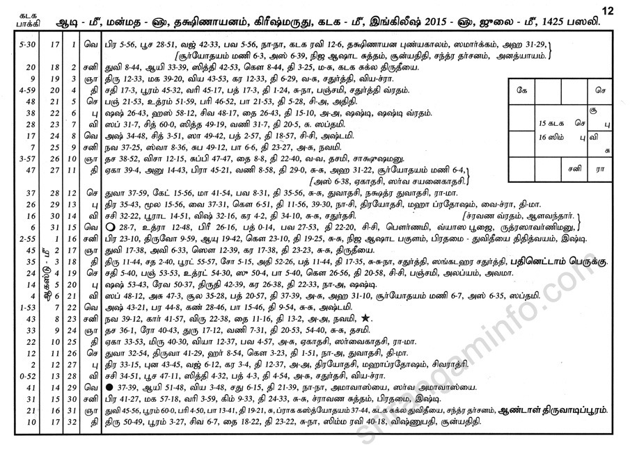 Panchangam